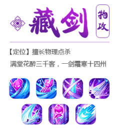 开心de小黄人采集到属性