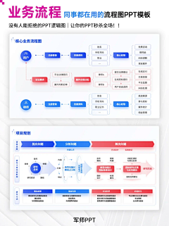 女怪兽采集到PPT