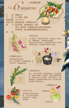 桶桶桶桶采集到【剑与远征】吃的