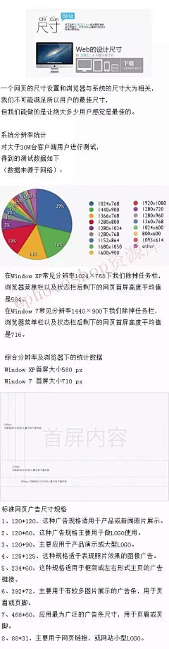 故人不美不倾城采集到【learning】设计规范