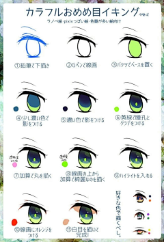 ~豆豆~采集到眼睛
