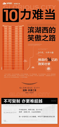 莎女狼采集到价值类