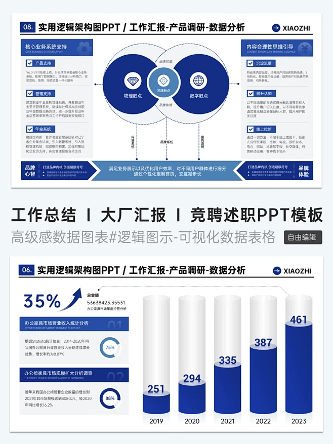 同事看到我做的年中总结PPT直接惊呆了！...