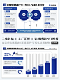 同事看到我做的年中总结PPT直接惊呆了！ - 小红书