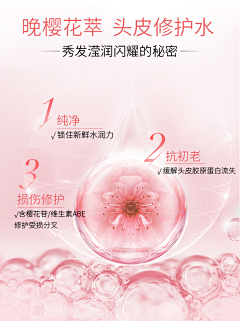 凌大爷采集到详情页