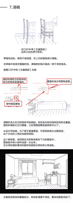 淹过水的鱼采集到漫画