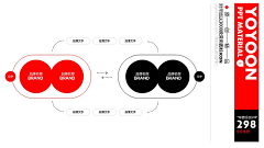 ゞcc采集到版式——PPT