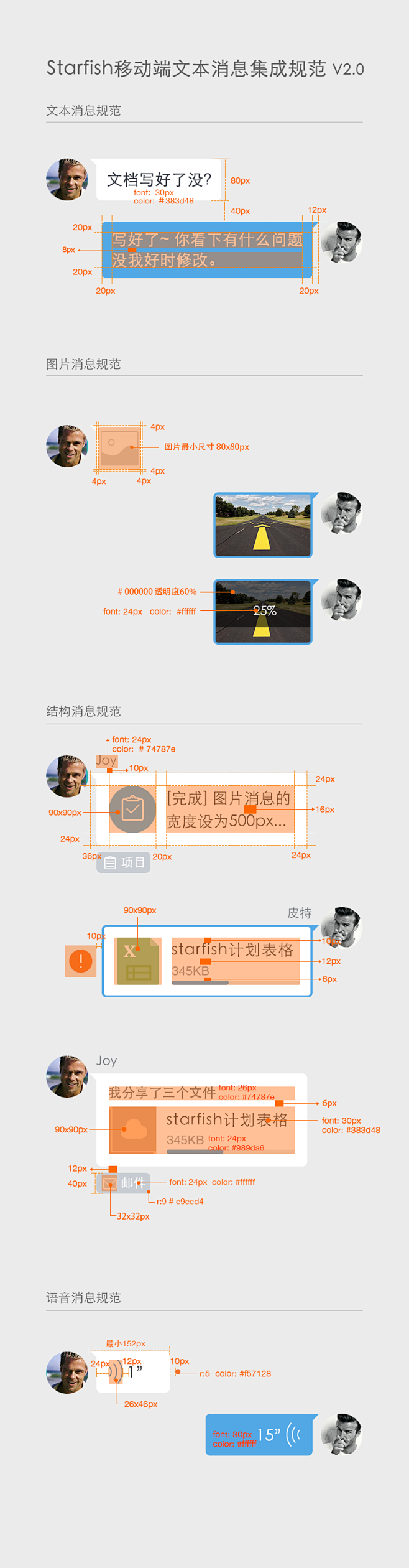 移动端气泡集成规范