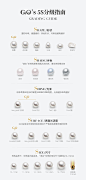 O1CN01tTa8q42L3nePk6ciW_!!2210559039637.jpg (790×1650)