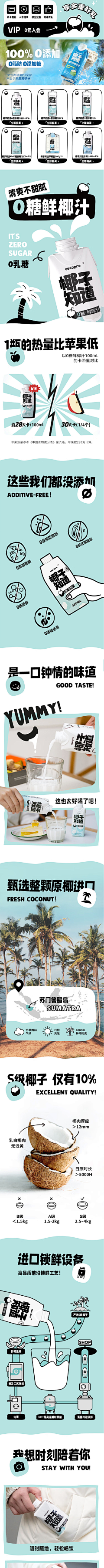 Dean_Weasel采集到首页