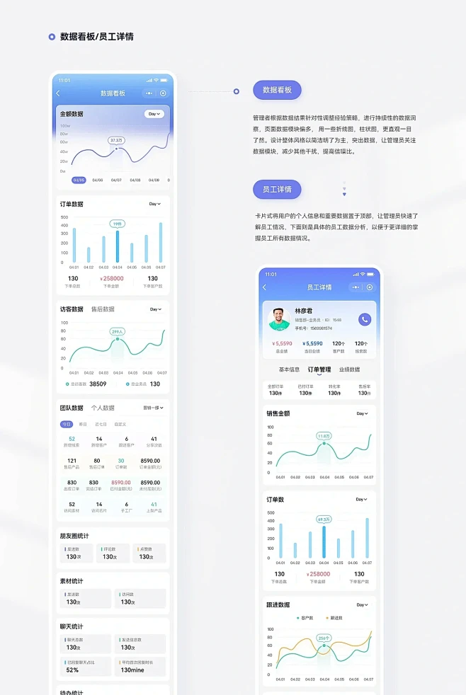 UI设计～B端数据看板设计～-花瓣网