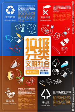 -一世温柔采集到垃圾分类