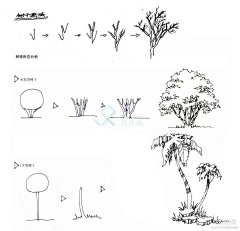 喵喵喵的鱼采集到绘画-建筑速写类