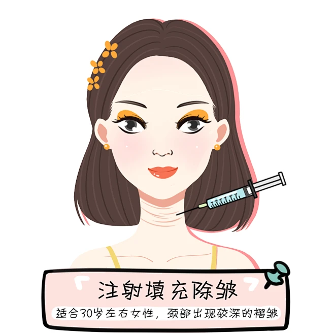 图片_素材—医美ICON、医疗素材图片素材-花瓣网