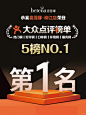 娜娜喜报五榜第一_1_喜莲娜烘焙_来自小红书网页版