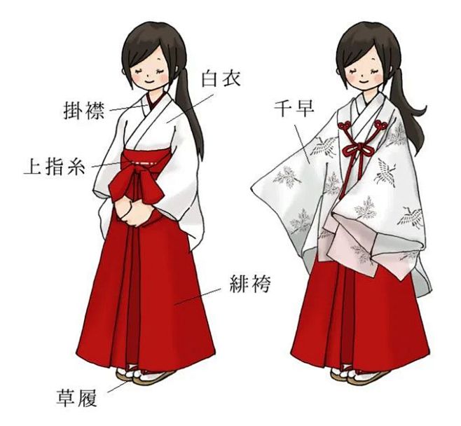 为什么日本神社的巫女，总是身穿白衣红裙？ : 哈哈哈，你以为日本神社的巫女都是白衣红裙？ 其实并不是这样的！ 说起巫女服的历史变迁，其实还是很 ...