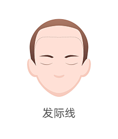 蜀文途话采集到植发图标