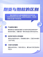 金融财富期货期权知识科普轻透感3D小红书配图套装