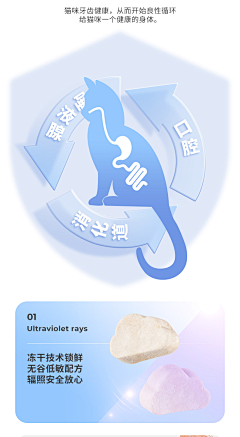 dbDyyxhC采集到详情页版块