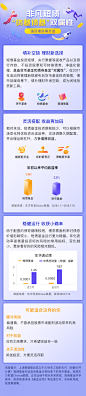 基金 理财 金融 货币基金