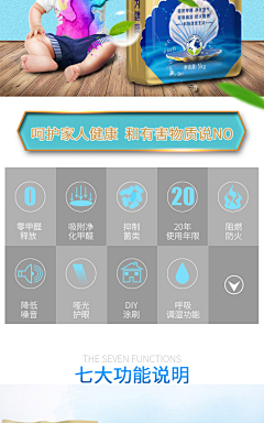 傲慢と偏见采集到装修类