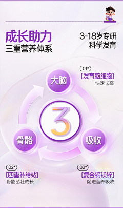 早点夏班采集到产品拍摄/建模