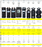 声乐向手持式录音机规格对比（Tascam Vs Zoom） - 知乎