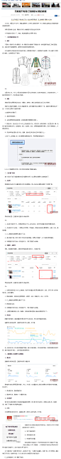 无数据不电商:打造爆款必看的数据 - 站长之家