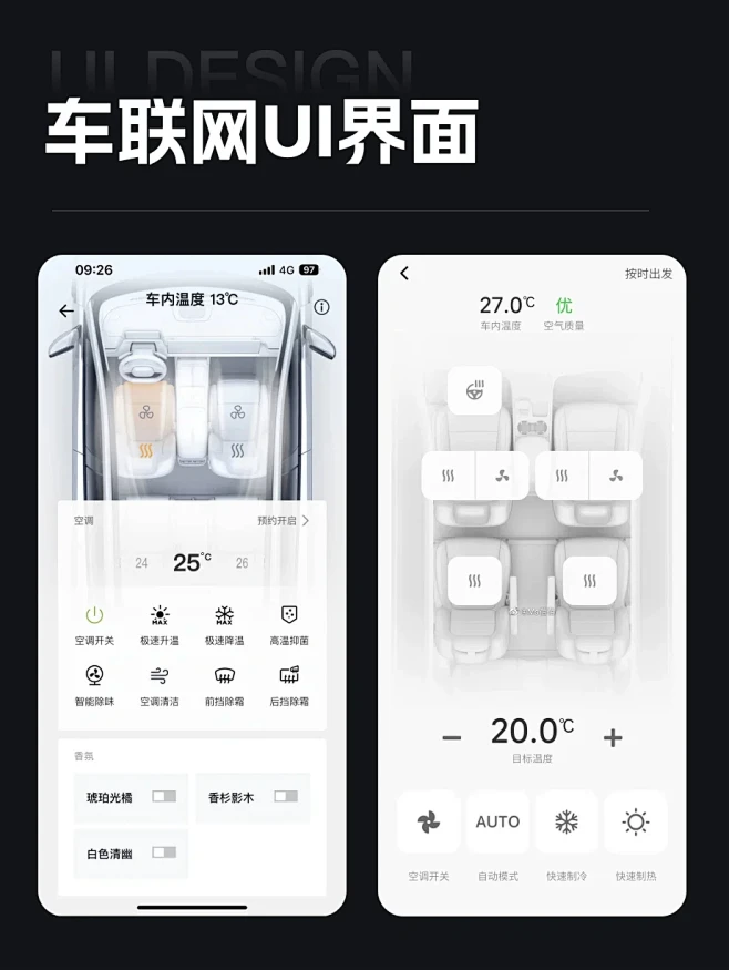 车联网UI界面 - 小红书