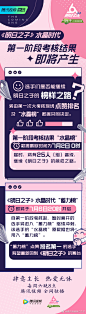 腾讯视频明日之子的照片 - 微相册