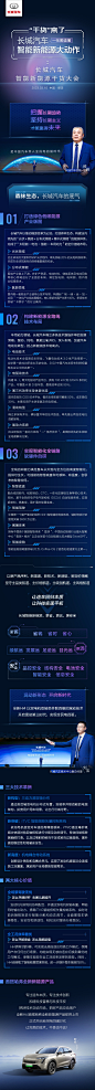 把握长期趋势，坚持长期主义，才能赢得未来。长城汽车专注造车本质、专注技术创新，打造全新智能四驱电混技术Hi4，以三大技术革新，成就用户两大核心价值。#长城汽车新能源干货大会#