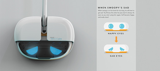 SWOOPY! on Behance