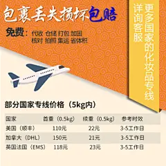 国际快递物流集运到美国转运公司日本德国邮寄英国澳洲加拿大中转-淘宝网