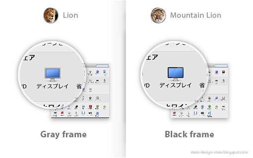 細節即是美這就是蘋果OSX

    無...