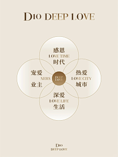 X羊习习采集到小红书