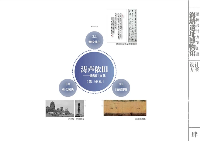 历史博物馆室内展陈设计方案｜方案文本 - 小红书-花瓣网