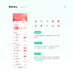 【七月】启蒙画室采集到规范