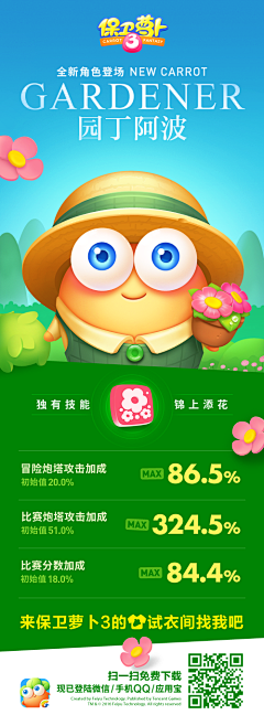 面面条条采集到保卫萝卜