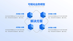 蓝梦中国采集到PPT