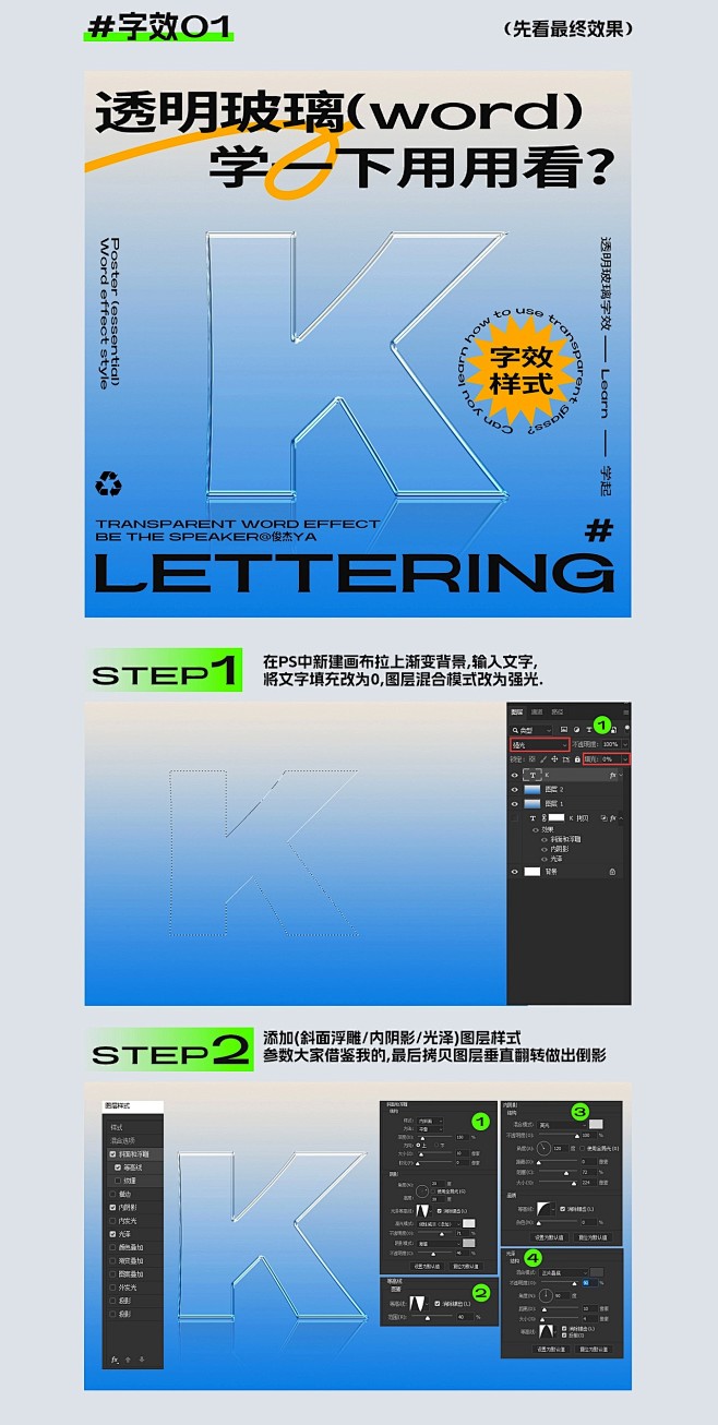 15种流行海报字体效果教程，用PS轻松实...