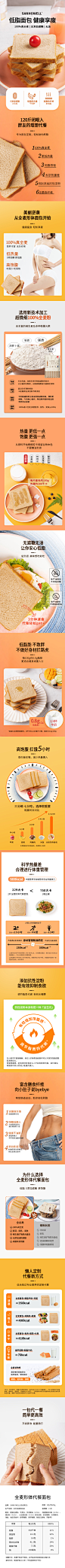 全麦面包