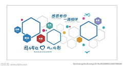 yibanxx采集到画册 书籍