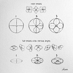 ZXEOU_河RU夷采集到人物手绘