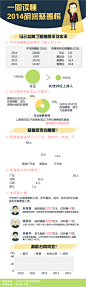 2014胡润慈善榜发布，马云拉高了平均水平_花边数据_澎湃新闻-The Paper