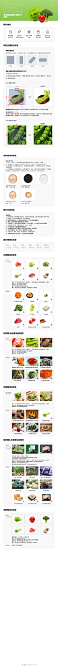 盒马商品图图片规范3.0-蔬菜.png 规范