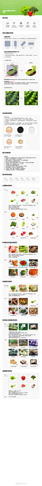 盒马商品图图片规范3.0-蔬菜.png