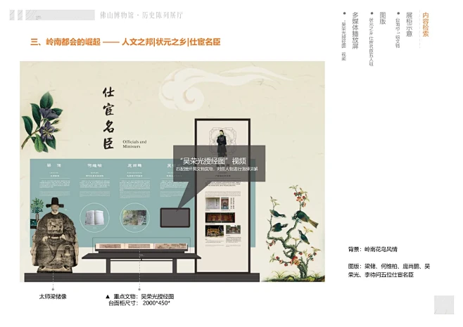 博物馆布展与图版设计方案｜方案文本 - 小红书-花瓣网