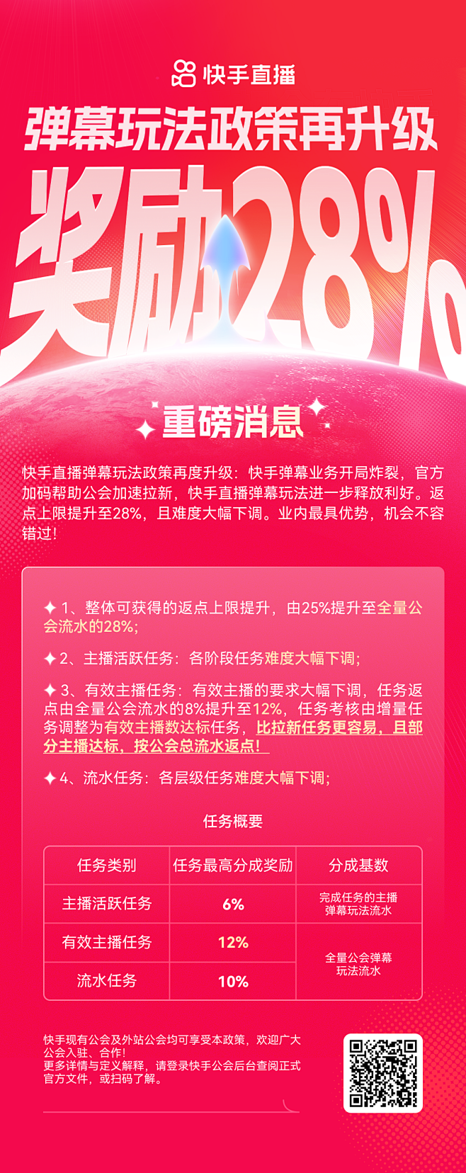 快手刺激政策