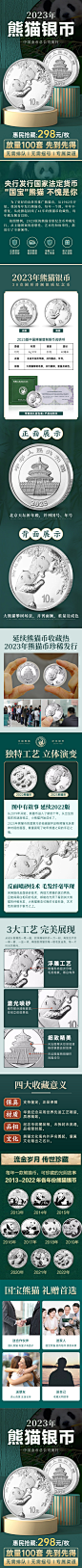 2023年熊猫银币