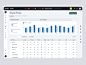 Tiimi - Manpower Planning in a SaaS HR Management System by Bagus Fikri for Fikri Studio on Dribbble